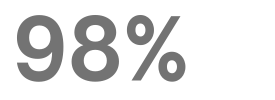 The%20SEOs%20Agency
